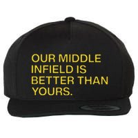 Our Middle Infield Is Better Than Yours Wool Snapback Cap