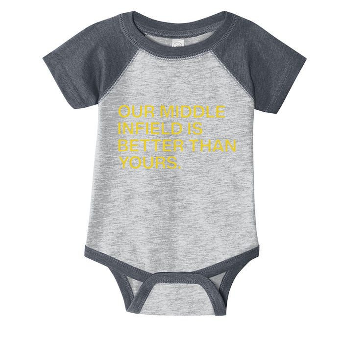 Our Middle Infield Is Better Than Yours Infant Baby Jersey Bodysuit