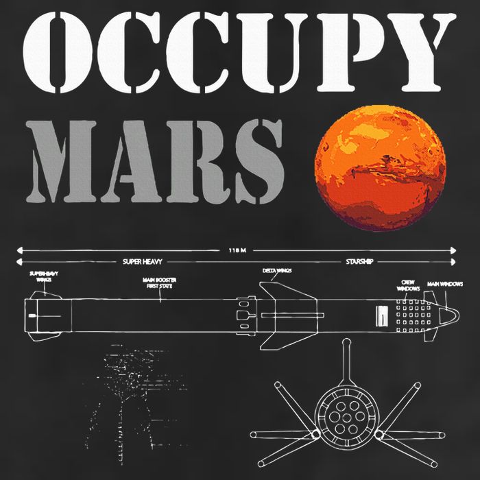 Occupy Mars Starship Rocket Cool Comfort Performance Bucket Hat