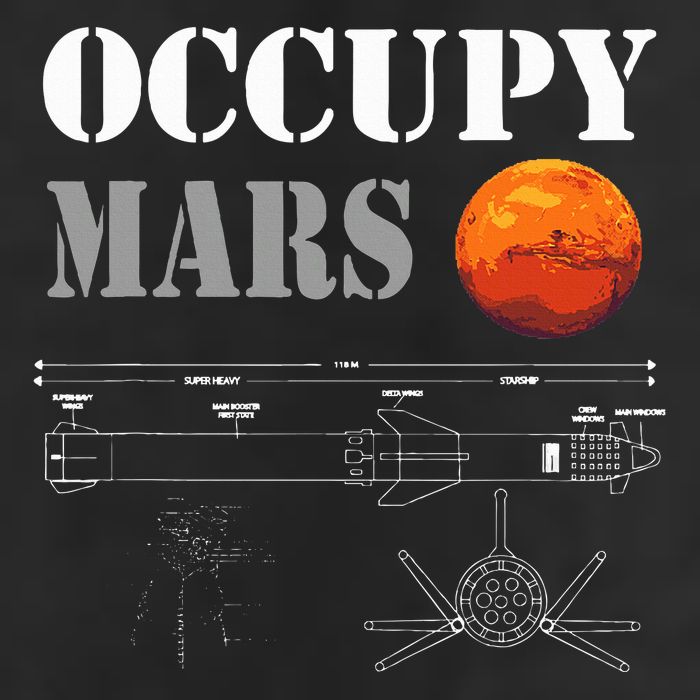 Occupy Mars Starship Rocket Cool Comfort Performance Bucket Hat