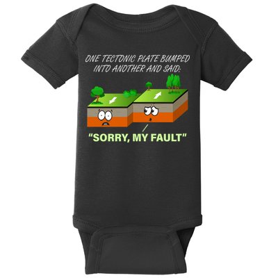 One Tectonic Plate Sorry My Fault Baby Bodysuit