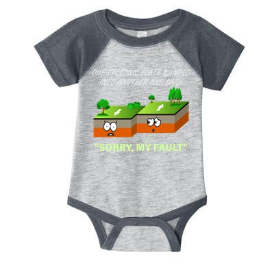 One Tectonic Plate Sorry My Fault Infant Baby Jersey Bodysuit