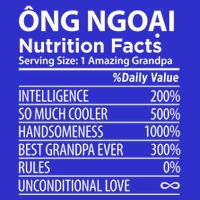 Ong Ngoai Nutrition Facts Vietnamese Grandpa Gift 16 in Basic Backpack