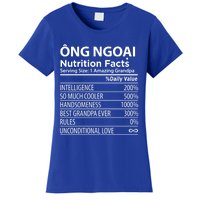 Ong Ngoai Nutrition Facts Vietnamese Grandpa Gift Women's T-Shirt