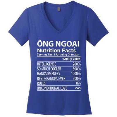 Ong Ngoai Nutrition Facts Vietnamese Grandpa Gift Women's V-Neck T-Shirt