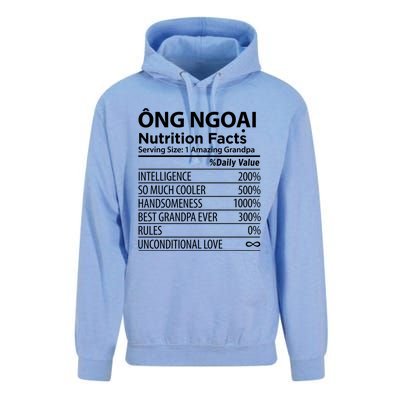 Ong Ngoai Nutrition Facts Vietnamese Grandpa Gift Unisex Surf Hoodie