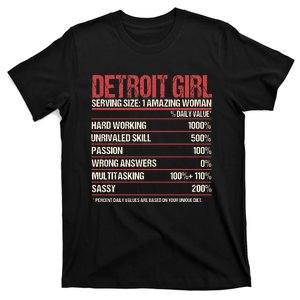 Out Of DETROIT MI MICHIGAN Funny Home Roots T-Shirt