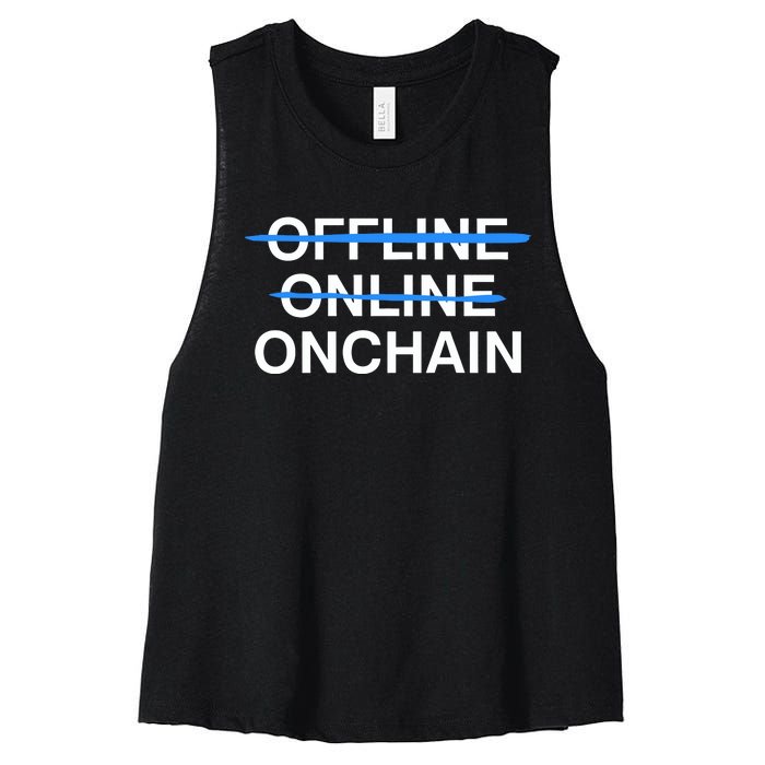 Offline Online Onchain Women's Racerback Cropped Tank