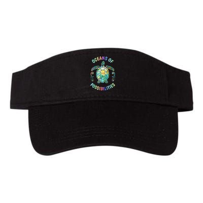 Oceans of Possibilities Summer Reading 2022 Librarian Whale Visor