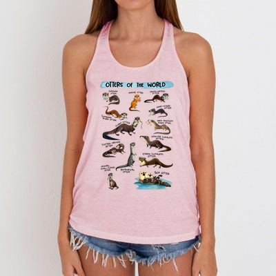 Otters Of The World Sea Otter Giant Otter Lovers Educational Women's Knotted Racerback Tank