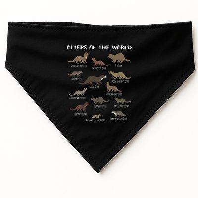 Otters Of The World Sea Otter Giant Otter Educational Gift USA-Made Doggie Bandana