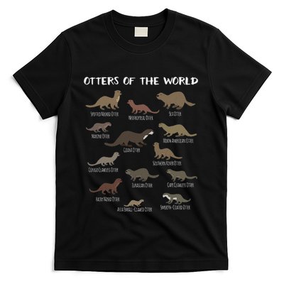 Otters Of The World Sea Otter Giant Otter Educational Gift T-Shirt