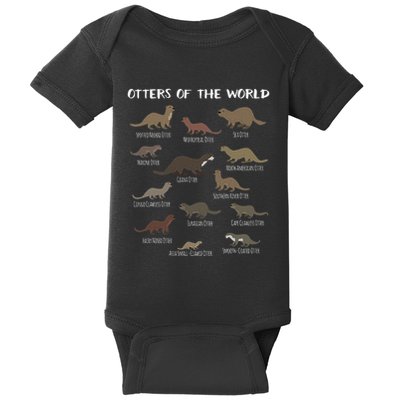 Otters Of The World Sea Otter Giant Otter Educational Gift Baby Bodysuit