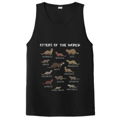 Otters Of The World Sea Otter Giant Otter Educational Gift PosiCharge Competitor Tank