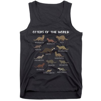 Otters Of The World Sea Otter Giant Otter Educational Gift Tank Top