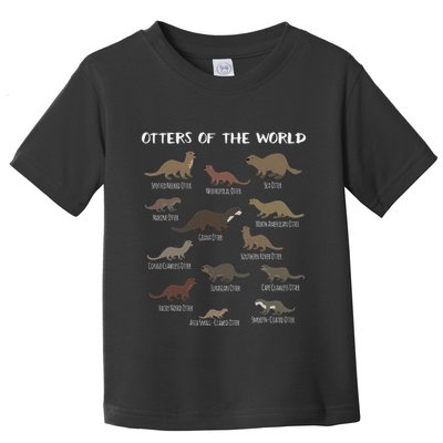 Otters Of The World Sea Otter Giant Otter Educational Gift Toddler T-Shirt
