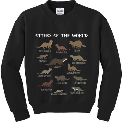 Otters Of The World Sea Otter Giant Otter Educational Gift Kids Sweatshirt