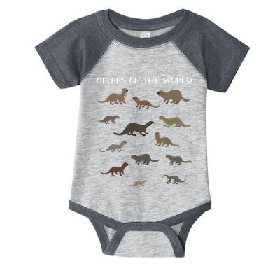Otters Of The World Sea Otter Giant Otter Educational Gift Infant Baby Jersey Bodysuit