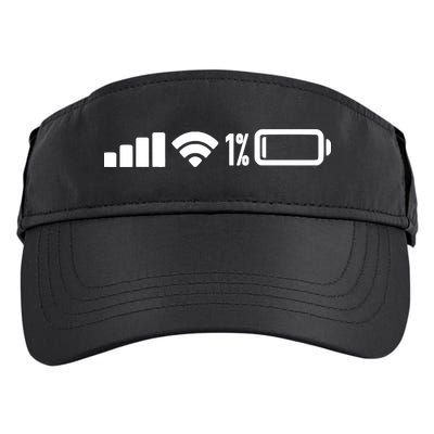 One Percent But Still Standing Adult Drive Performance Visor