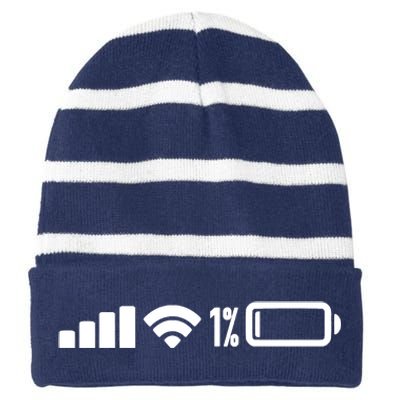 One Percent But Still Standing Striped Beanie with Solid Band