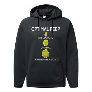 Optimal Peep Funny Respiratory Therapist Care Week Design Performance Fleece Hoodie