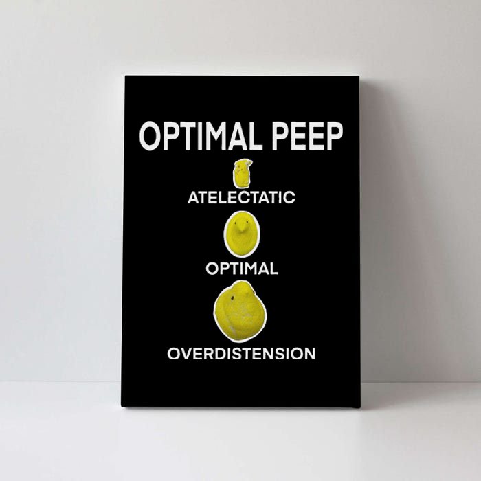 Optimal Peep Funny Respiratory Therapist Care Week Design Canvas