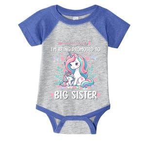 Only Promoted To Big Sister 2025 Cute Unicorn Gift Infant Baby Jersey Bodysuit