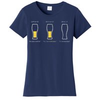 Optimist Pessimist Realist I Need A Beer Women's T-Shirt