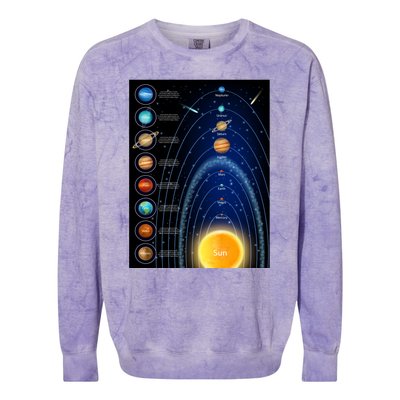 Orbiting Solar System Diagram Colorblast Crewneck Sweatshirt