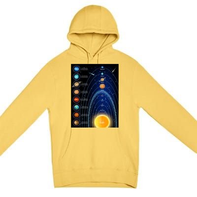 Orbiting Solar System Diagram Premium Pullover Hoodie