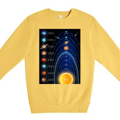 Orbiting Solar System Diagram Premium Crewneck Sweatshirt