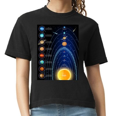 Orbiting Solar System Diagram Comfort Colors Boxy T-Shirt