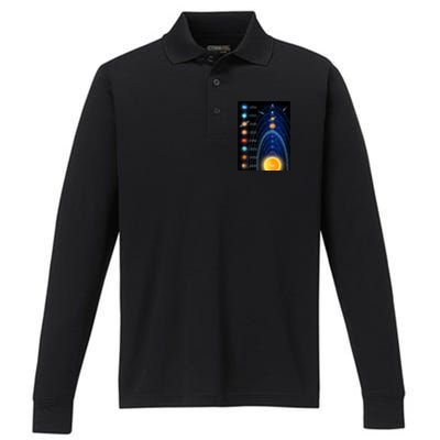 Orbiting Solar System Diagram Performance Long Sleeve Polo