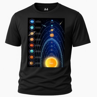 Orbiting Solar System Diagram Performance Shirt