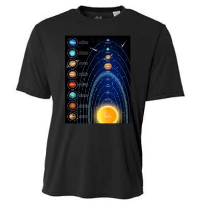 Orbiting Solar System Diagram Cooling Performance Crew T-Shirt