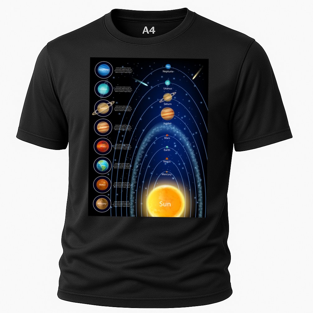 Orbiting Solar System Diagram Performance Shirt