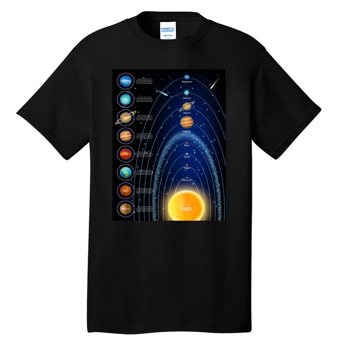 Orbiting Solar System Diagram Tall T-Shirt