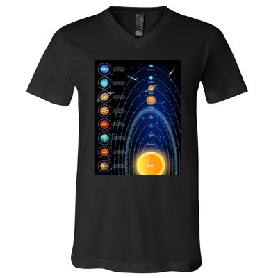 Orbiting Solar System Diagram V-Neck T-Shirt