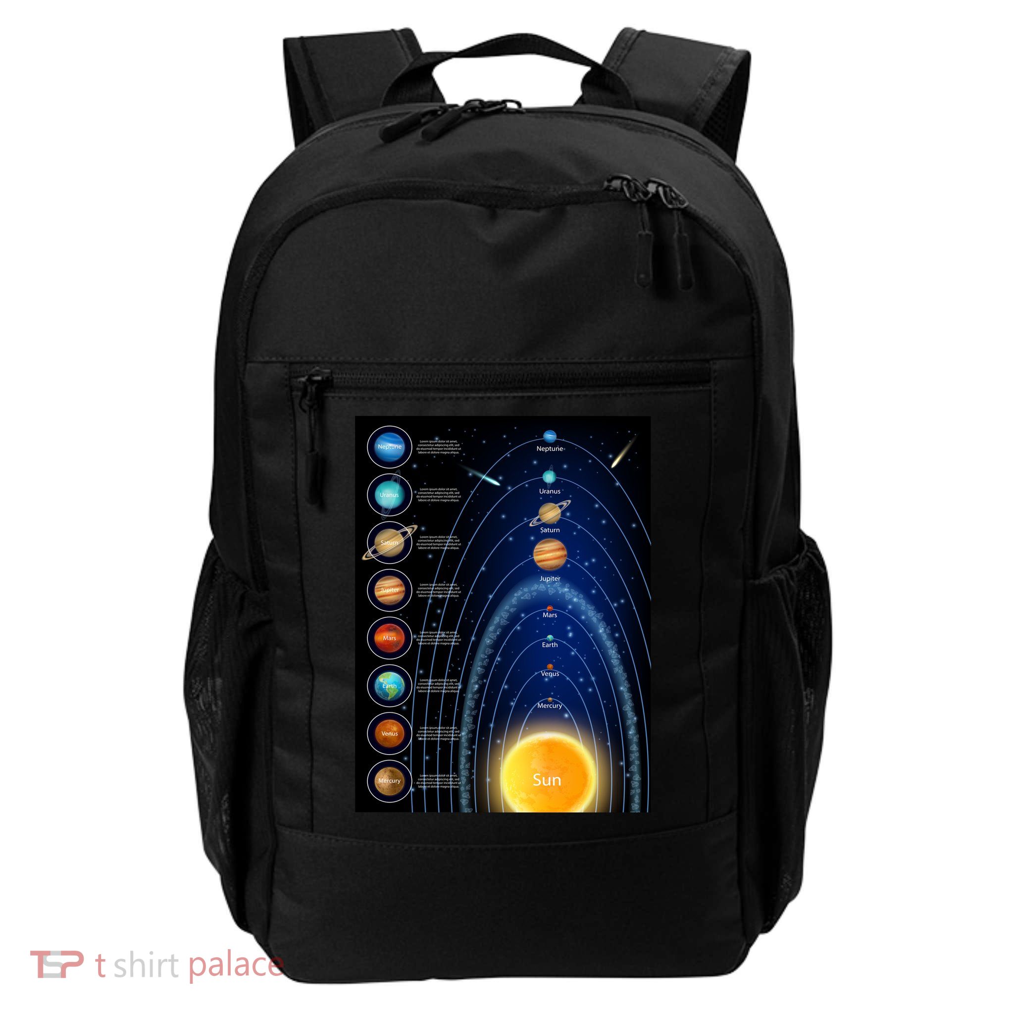 Orbiting Solar System Diagram Daily Commute Backpack