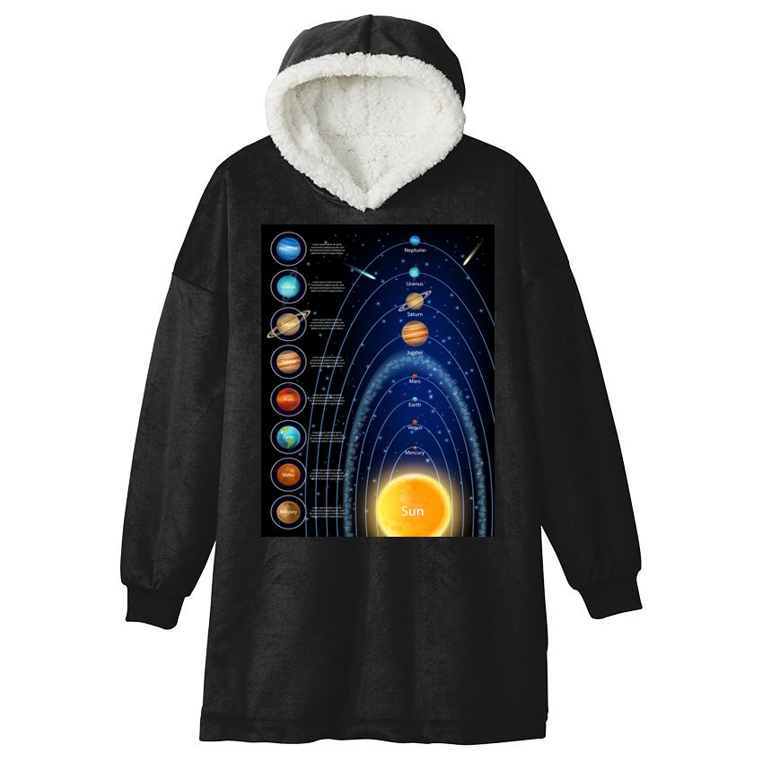 Orbiting Solar System Diagram Hooded Wearable Blanket