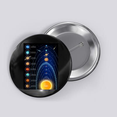 Orbiting Solar System Diagram Button