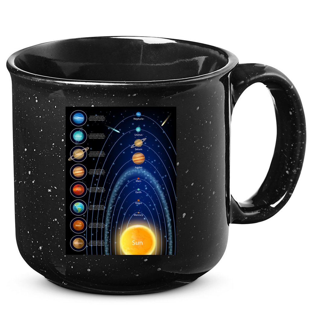Orbiting Solar System Diagram 15oz Campfire Ceramic Mug