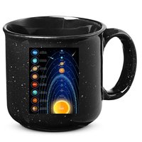 Orbiting Solar System Diagram 15oz Campfire Ceramic Mug