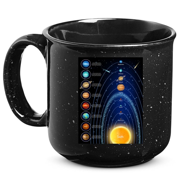 Orbiting Solar System Diagram 15oz Campfire Ceramic Mug