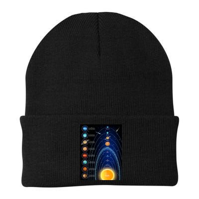 Orbiting Solar System Diagram Beanie