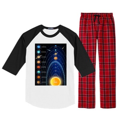 Orbiting Solar System Diagram Raglan Sleeve Pajama Set