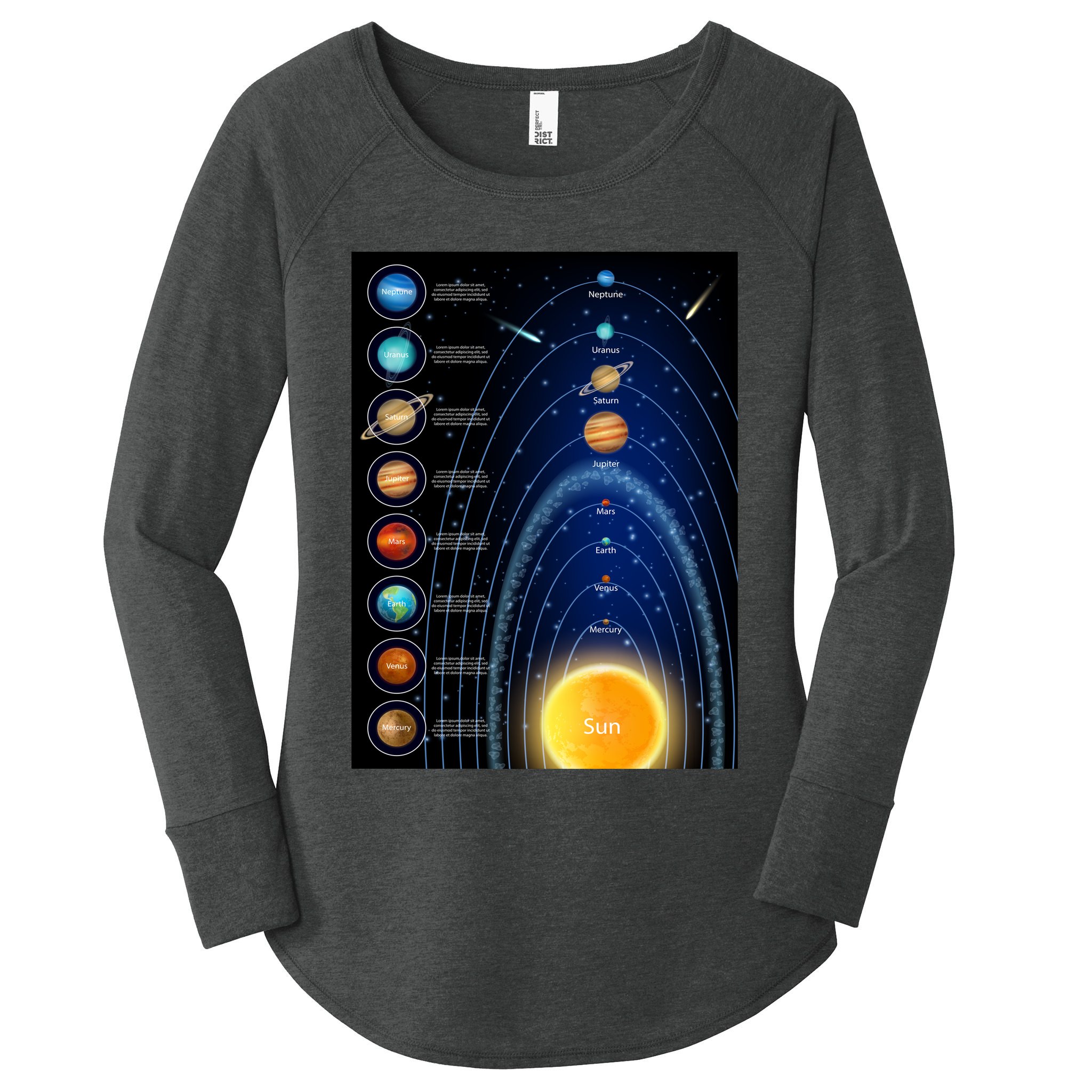 Orbiting Solar System Diagram Women's Perfect Tri Tunic Long Sleeve Shirt