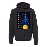 Orbiting Solar System Diagram Premium Hoodie