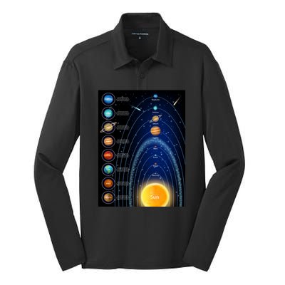 Orbiting Solar System Diagram Silk Touch Performance Long Sleeve Polo