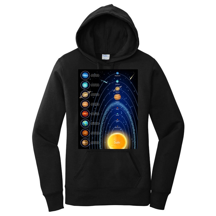 Orbiting Solar System Diagram Women's Pullover Hoodie